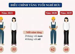 Bộ Luật Lao Động 2019 Quy Định Về Bao Nhiêu Trường Hợp Chấm Dứt Hợp Đồng Lao Động